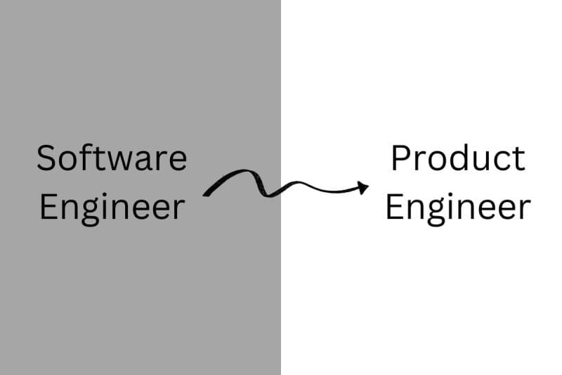 AI Bisa Ngoding: Saatnya Jadi Product Engineer