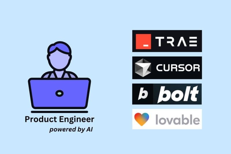 Langkah Mulai AI Tools untuk Product Engineer