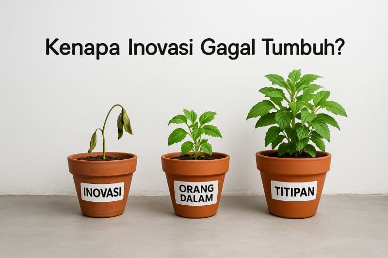 Koneksi, Upeti, dan Feodalisme Bisnis RI