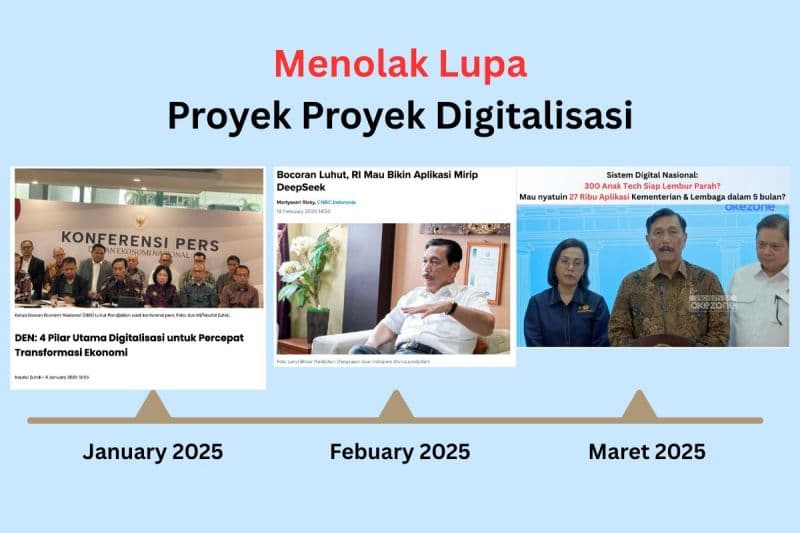 Memantau Janji Digitalisasi Nasional Ketua DEN