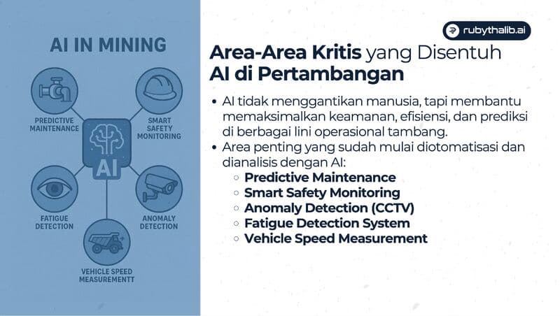 AI di Tambang: 3 Tantangan Agar Benar-Benar Berguna