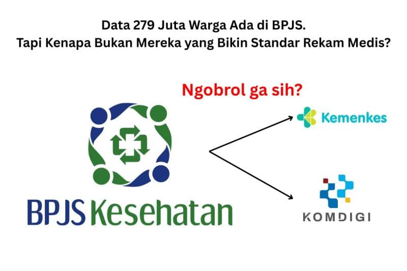 BPJS Pegang Data JKN, Tapi Tak Pimpin Standar RME