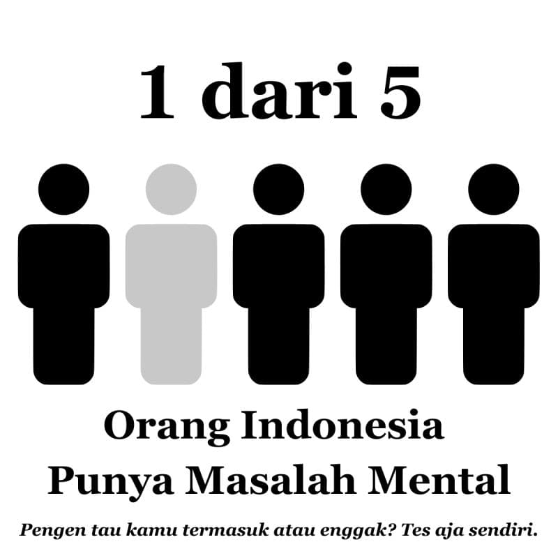 Hasil Skrining: 30% Depresi, 10% Berat di RI