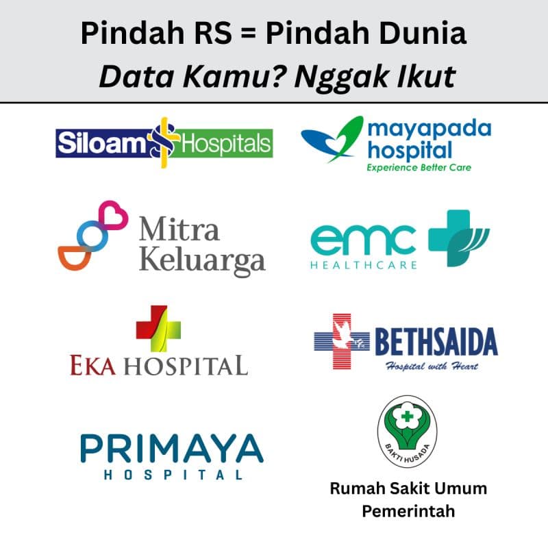 satusehat-mandek-pasien-tetap-screening-ulang