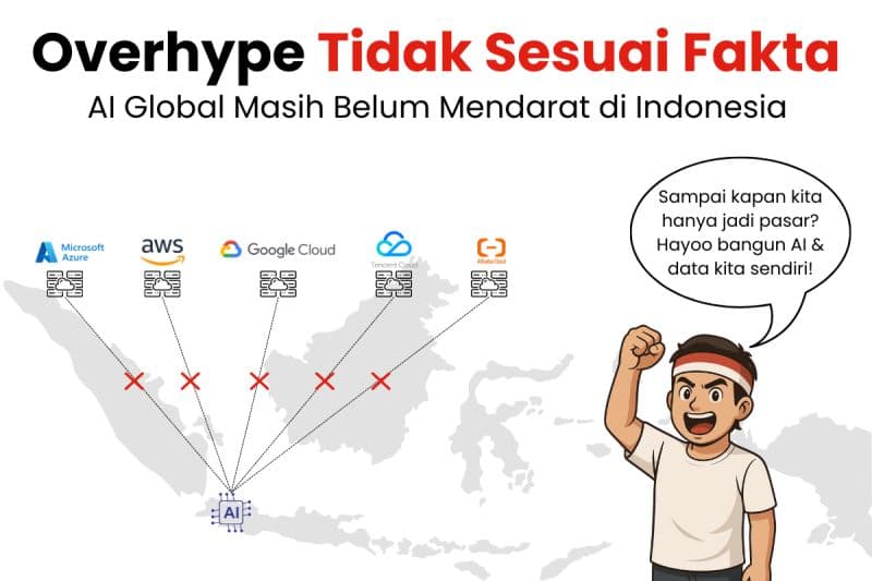 Hype AI Besar, Infrastruktur dan Residency Belum Siap