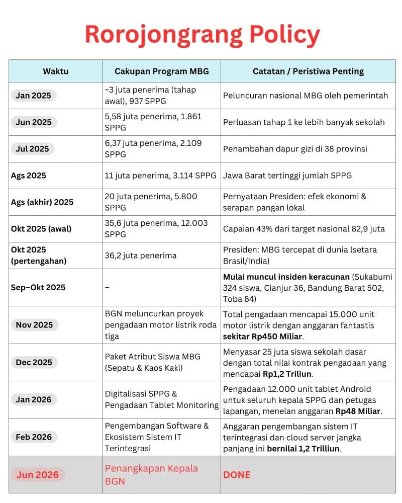 Saya sebenarnya berharap tulisan saya setahun lalu salah.