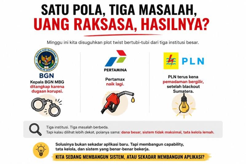 Seminggu terakhir rasanya kita tidak berhenti membaca plot twist.