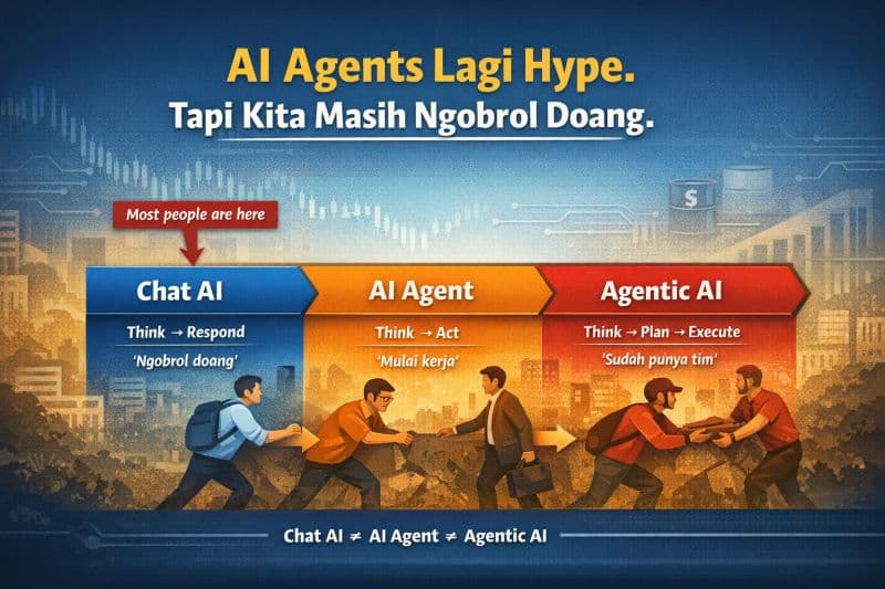 “Pak, bisa buat AI Agent buat bantu kerjaan kami?”
