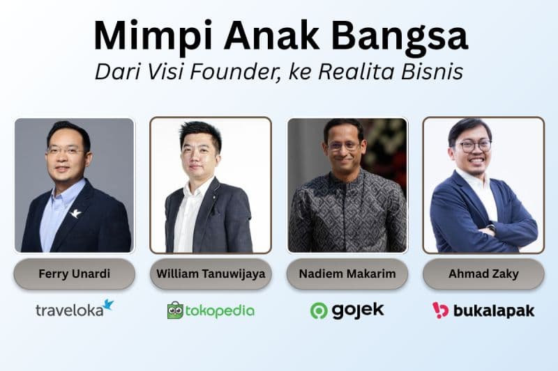 Karya Anak Bangsa yang Berakhir di Tangan Asing