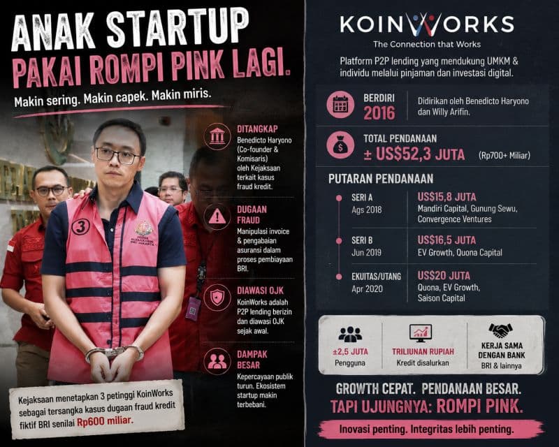 Anak startup pakai rompi pink lagi.