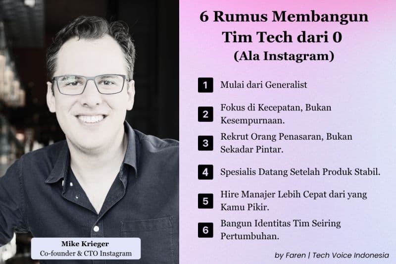 Rumus Tim Engineering Awal ala Mike Krieger