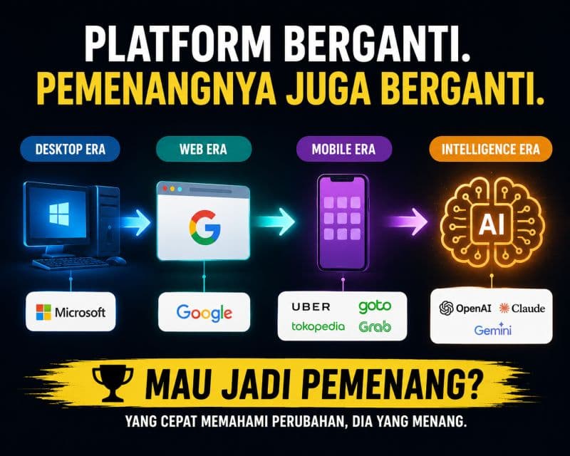 Kalau sudah cukup lama berkecimpung di dunia teknologi, sebenarnya kita bisa melihat po…