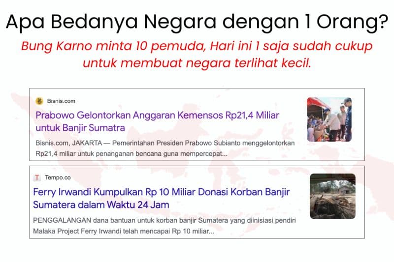 Ketika Negara Mengirim 20 Miliar, dan Warga Mengumpulkan 10 Miliar Sendiri