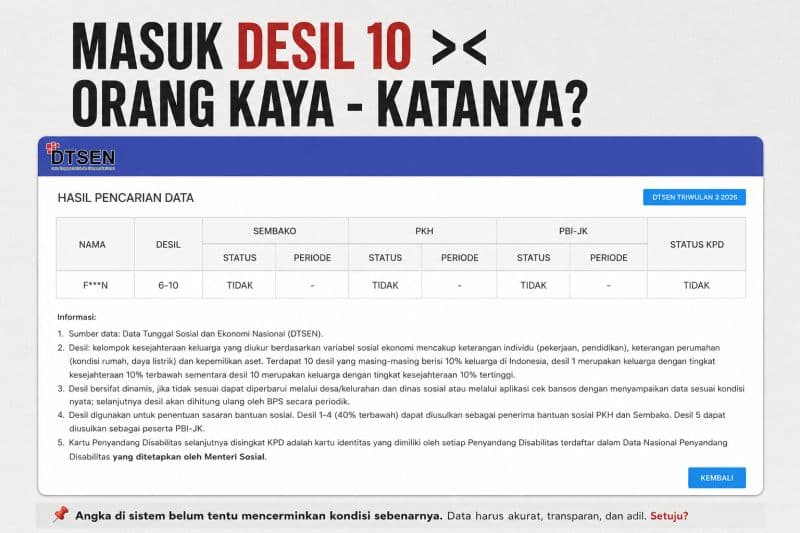 Sekarang kita mulai ribut lagi soal DESIL.