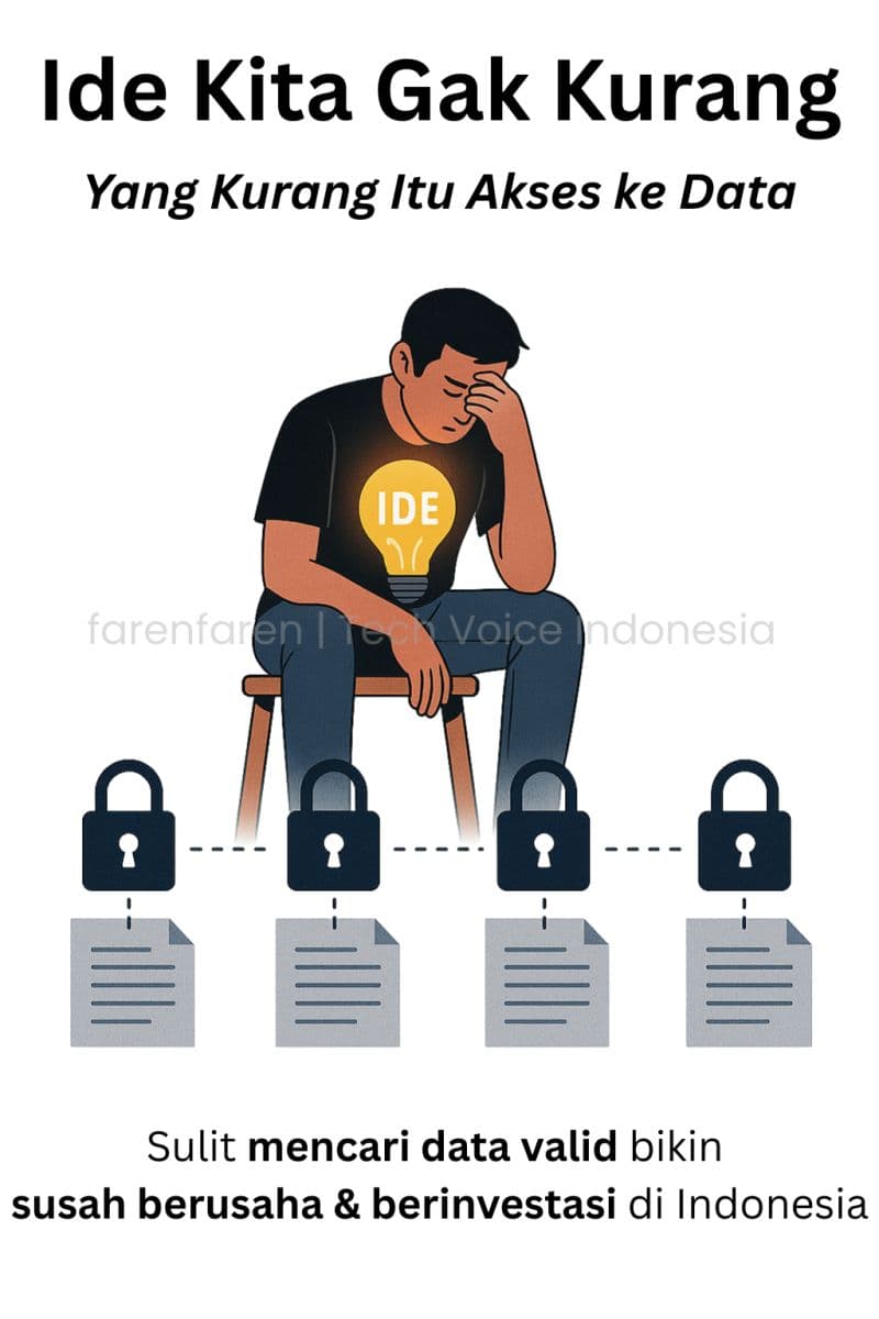 Startup Gagal Bukan Ide, Tapi Data yang Zonk